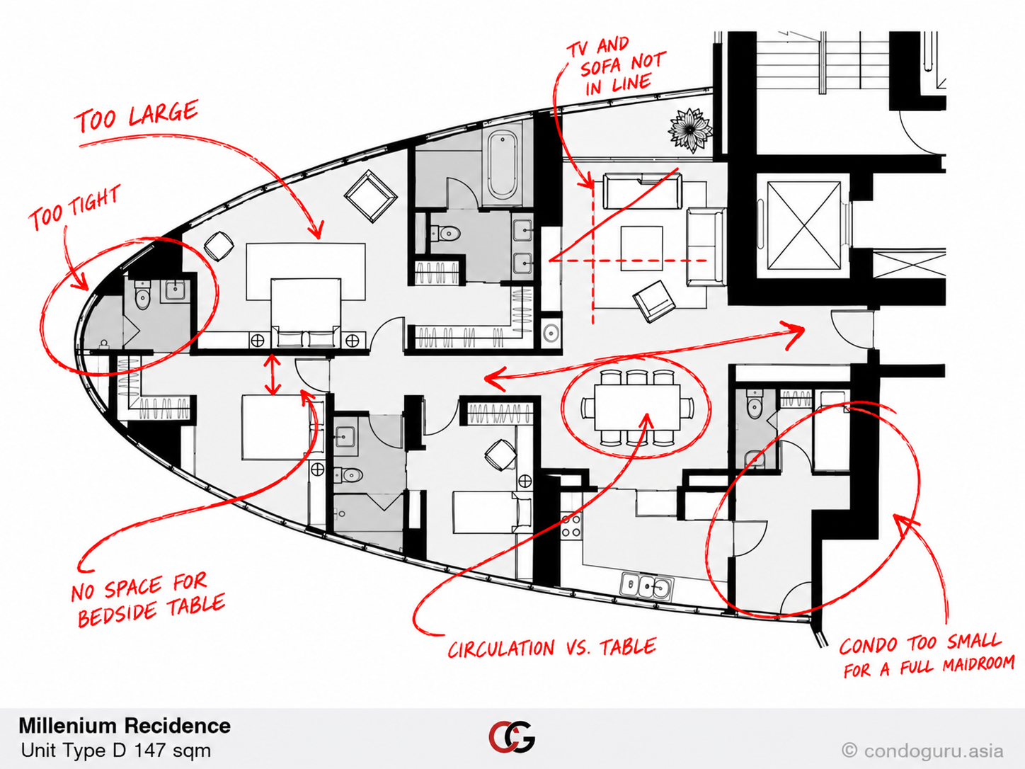 Millennium Residence — Type D floorplan, 147 sqm, 3 bedrooms